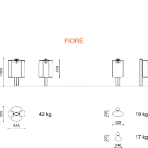 Fiore